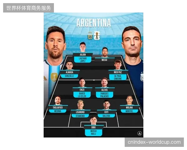 卫冕冠军阿根廷队分组形势明朗，梅西领衔的潘帕斯雄鹰开启卫冕之路